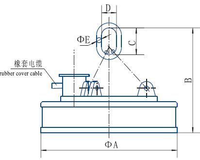 MW03系列吊運(yùn)鋼坯、板坯用和翻轉(zhuǎn)板坯用起重電磁鐵